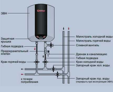 Aquaverso 10ss схема