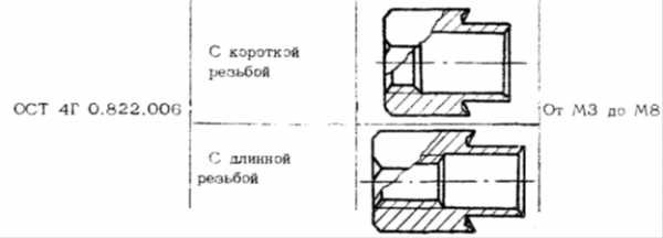 Расшифровка втулка тпу