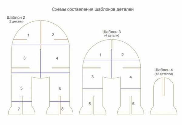 Как сделать чертеж в rhinoceros