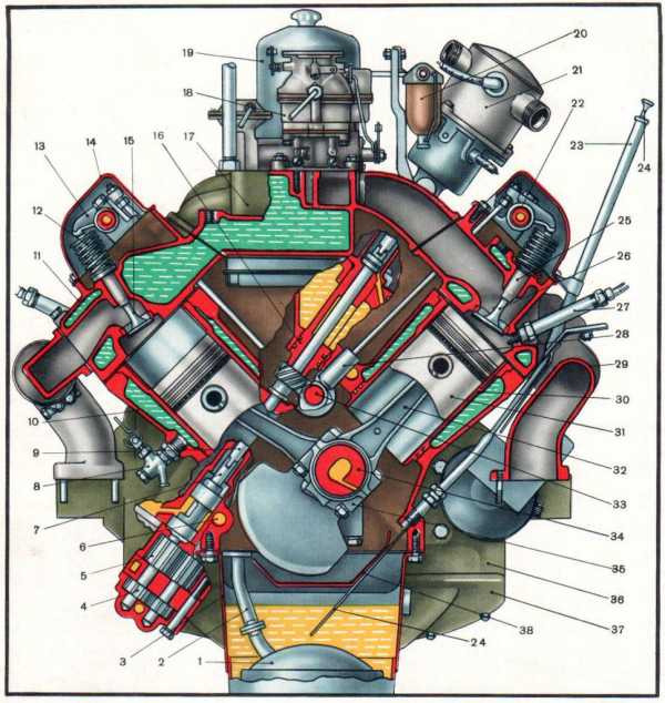 Схема двигателя зил 130