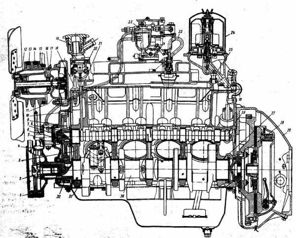 Схема двигателя зил 130